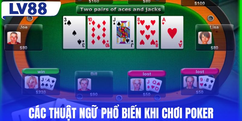 Các thuật ngữ phổ biến khi chơi Poker